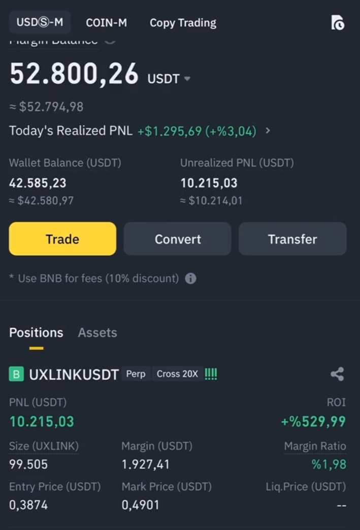 This is a sample of how Binance Auto Invest Robot 🤖 automated your trading and maximize your profits